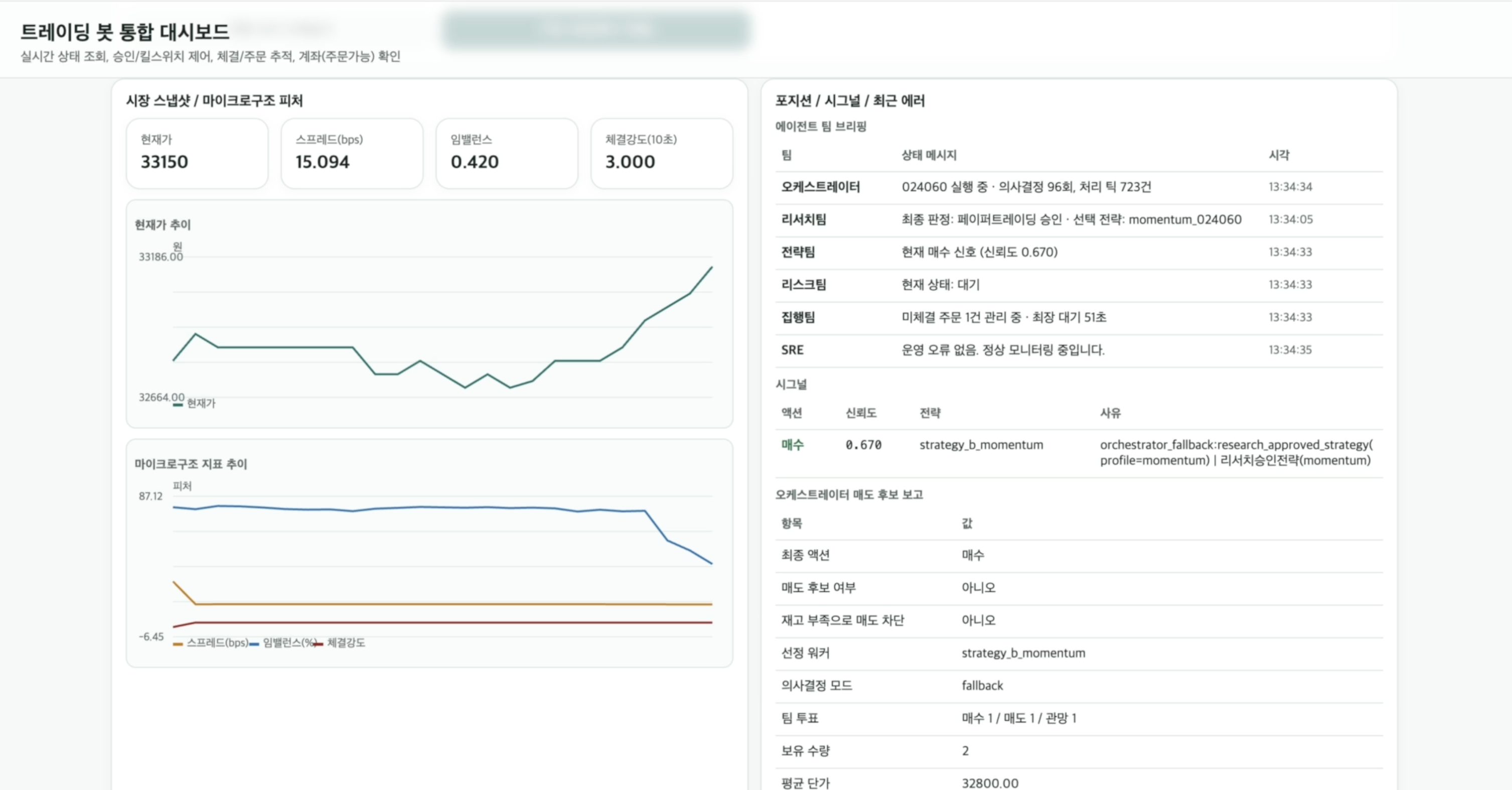 데이터 분석 및 업무 자동화 멀티 에이전트 시스템