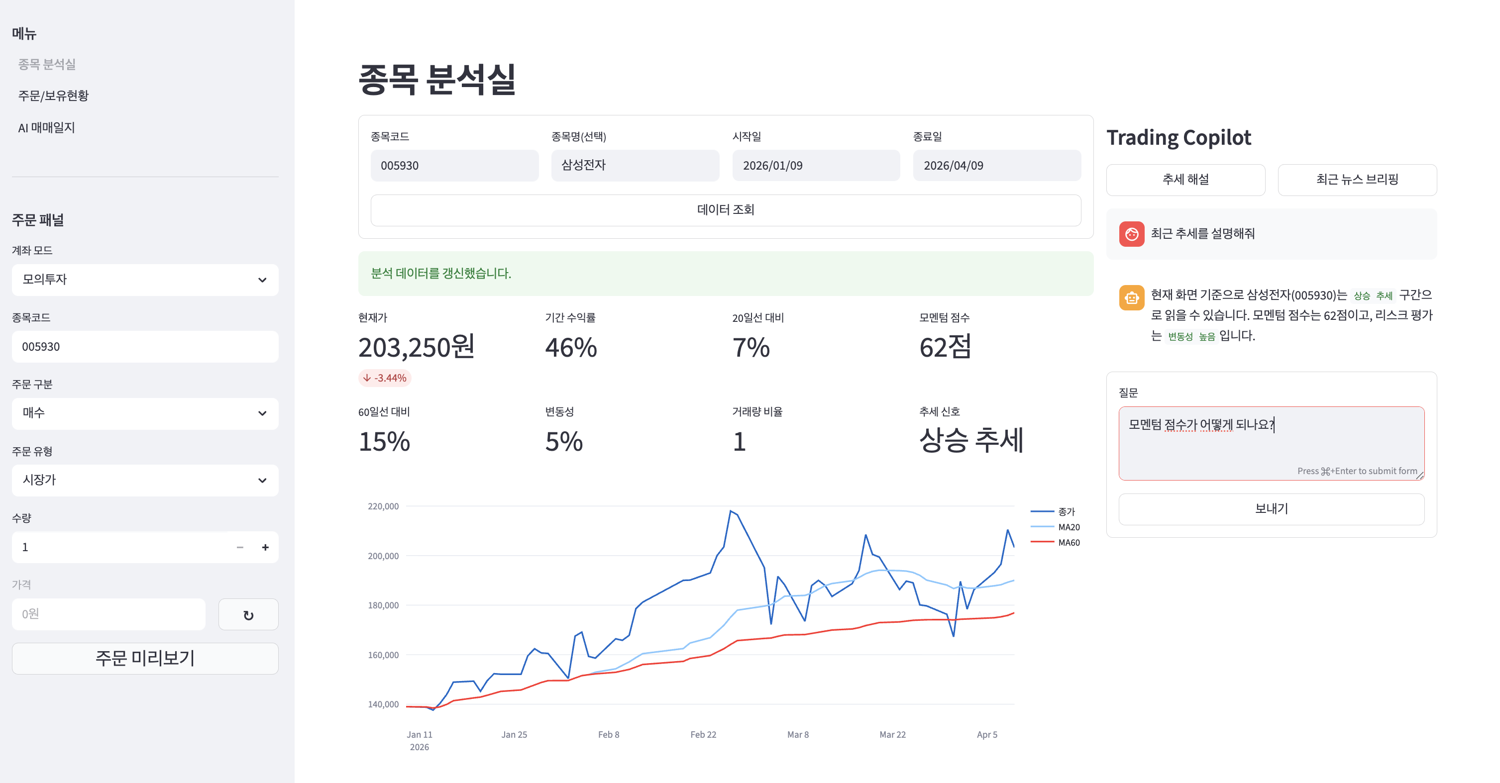 Python 기반 금융 데이터 분석